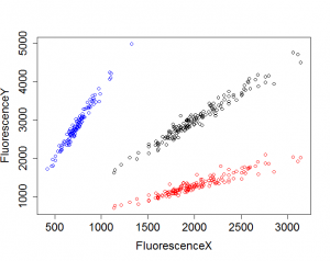 Rplot01