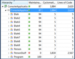 Métricas no VIsual Studio