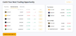 Unlock Your Crypto Potential with Bybit https://ezzybrown.com.ng/