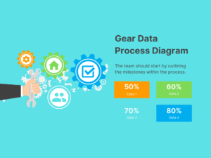 Tips in Mastering Data Processing Techniques