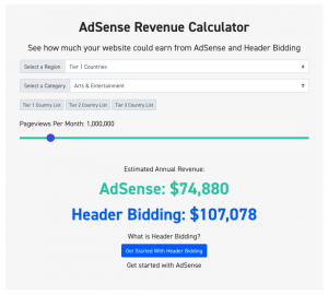 How to Forecast Adsense Revenue for a Website?  