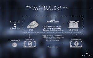 Abacasxchange ico review new crypto echange Abacasxchange ico review new crypto echange