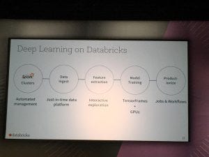 Deep Learning on Spark with TensorFrames