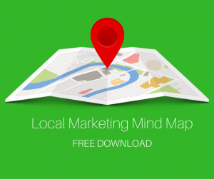 local-marketing-mind-map