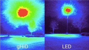 gHID vs LED lighting