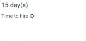 Time to Hire in HR Recruitment Management Dashboard