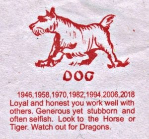 2018 Year of the Dog