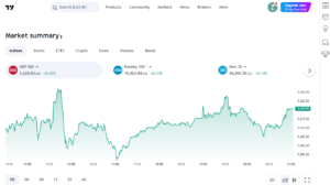 How to Start Forex Trading