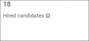 Hired Candidates in HR Recruitment Management Dashboard