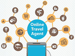 Online travel agent  with icons connected through lines