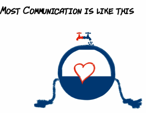 most communication is boring