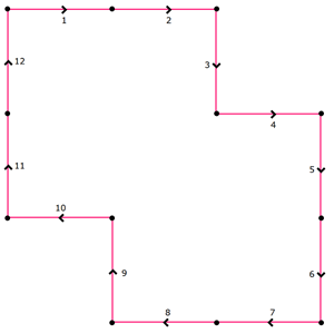 The combined shape, but with each of its segments labeled by a number, from 1 to 12, showing that they have been ordered to describe a continuous path around the combined shape.