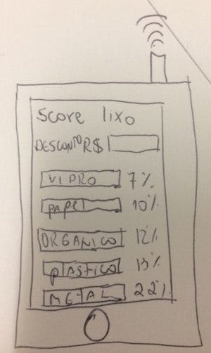 A picture of a very low fidelity app sketch on a scrap of paper.