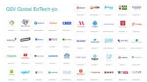 The Future of EdTech Companies