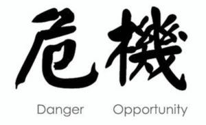 Traditional Chinese characters for Danger and Opportunity, together mean “crisis”.