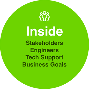 Light Green Circle with Team Icon representing Inside Pillar of Stakeholder, Engineers, Tech Support snd Business goals