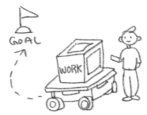 A hand-drawn illustration of a box of work on wheels with a dotted line towards a goal flag