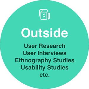 Green Circle representing Outside Pillar of UX studies with outside users