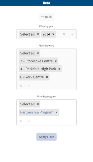 Screenshot of the mobile version of the StreetARToronto web map filters.