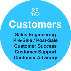 Blue Circle with Love for Human icon representing Customers Pillar with Sales Organization and Customer Advisory