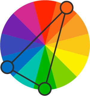 Split complementary concept color wheel
