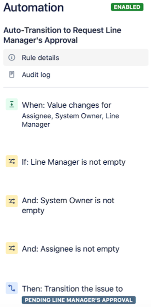 Auto-Transition to Request Line Manager’s Approval in Jira