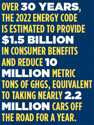 Alea’s Nine Codes California Energy Commission graphic