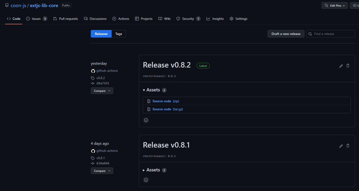Releases are ordered by their most recent date. A Release’s downloadable assets can be found here, by default providing a tar and a zip of the checked out repository-contents.