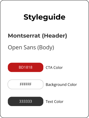 Our revamped style guide for the Amplification Project site