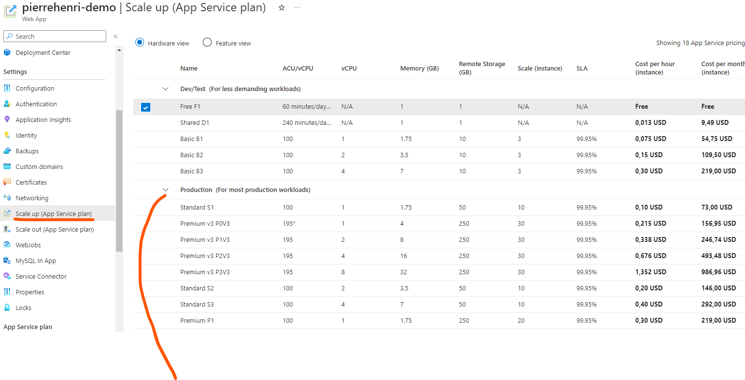 Azure Scale Up