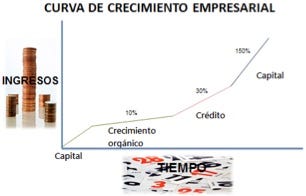 arccantojunio