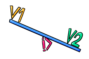 An illustration of a seesaw, with V1 on one side and V2 on the other.