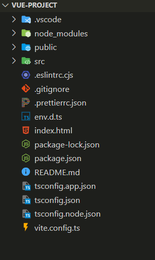 Initial project structure that you get with vite for Vue3