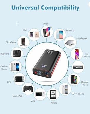 Picture of a portable back-up charger that is surrounded by all of the many different types of devices that it can charge which include: laptops, cell phones, tablets, gaming devices, cameras and more.