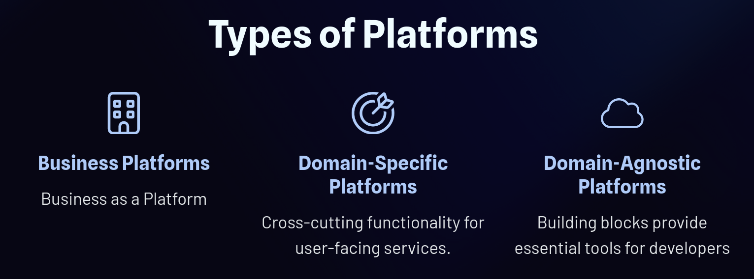 Platform Types