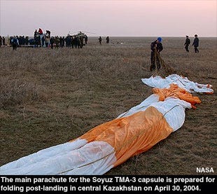 Soyuz space landing parachute