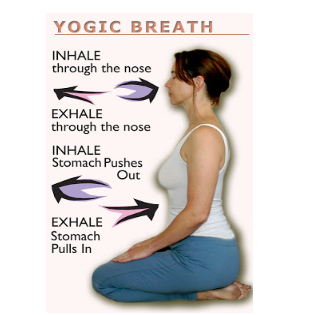 Yoga : Full Yogic breathing