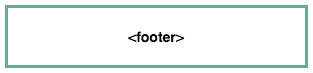 A footer tag