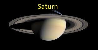 saturn Interesting Facts