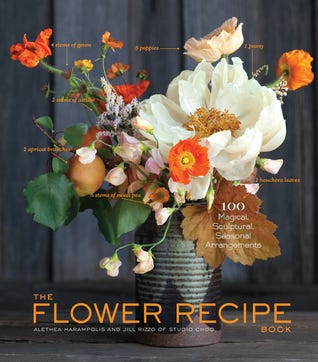 PDF The Flower Recipe Book By Alethea Harampolis