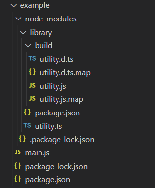 Directory structure after following the instructions.