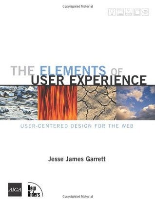 The cover image for The Elements of User Experience by Jesse James Garrett.