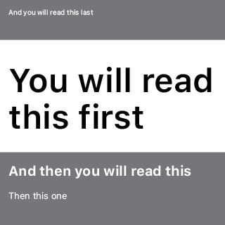 An image showing how font sizing conducts our eye