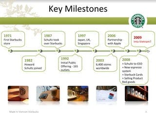 What CRM Software Does Starbucks Use: Unveiling the Secrets