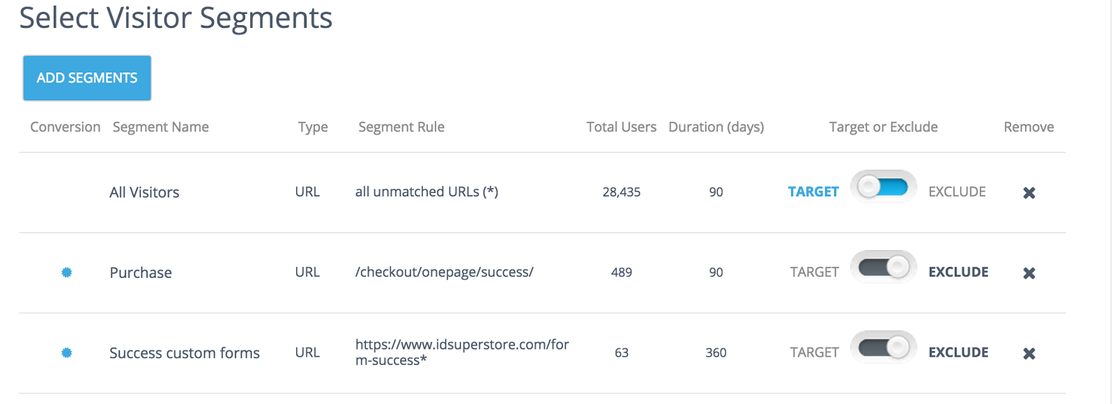 Selector Visitor Segments