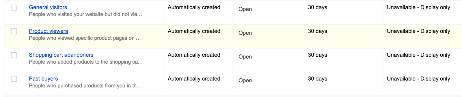 Remarketing list configuration in AdWords