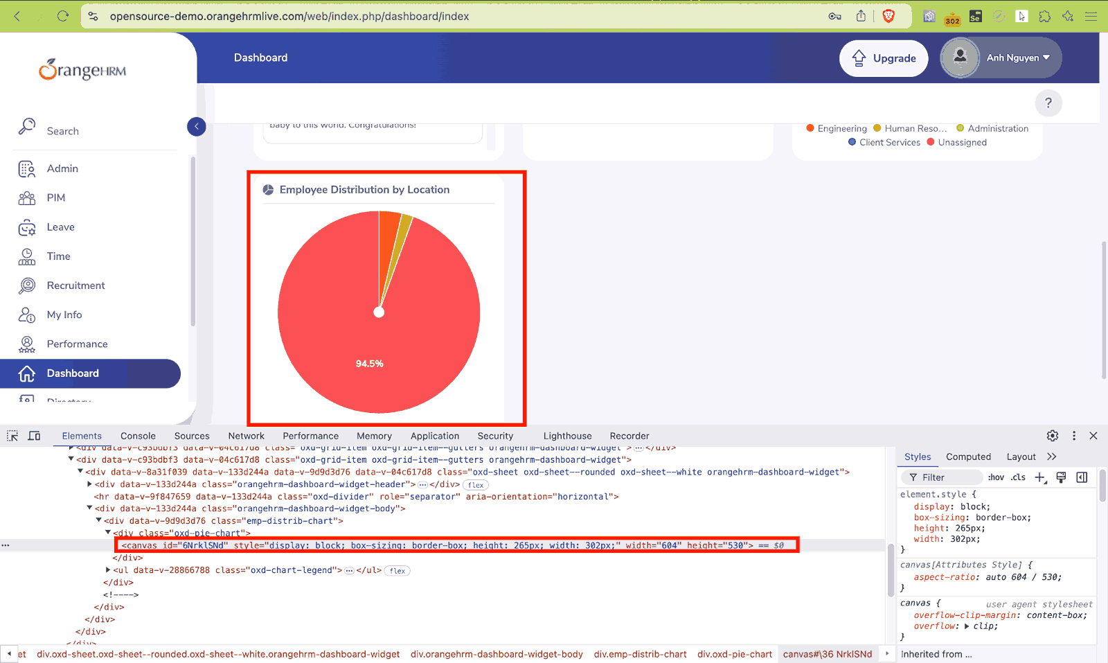 *Pie Chart Canvas Example — OrangeHRM*