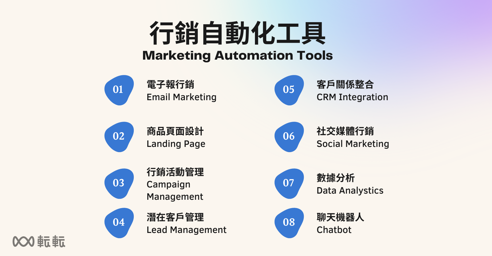 Marketing Automaton Tools