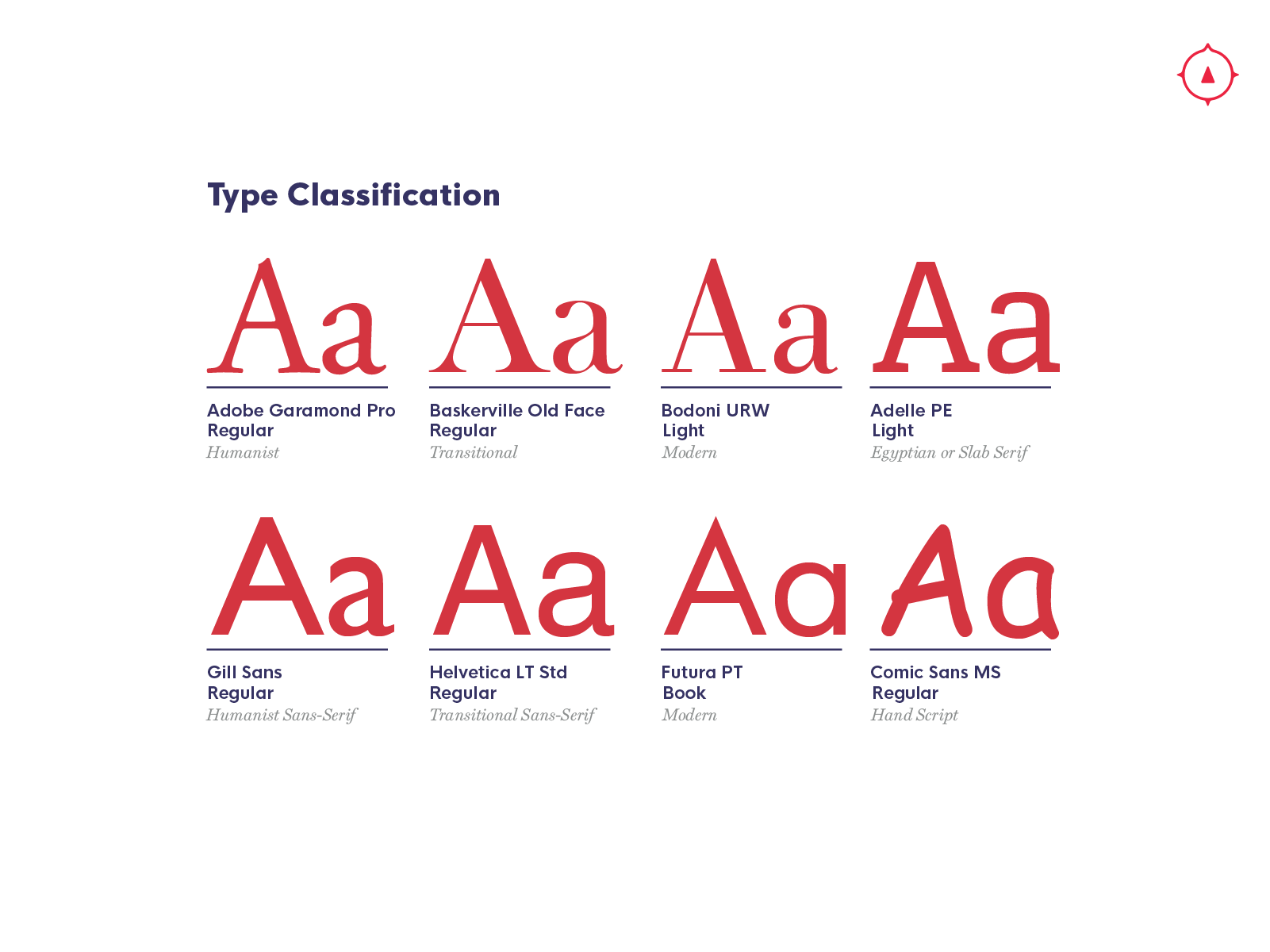 when creating a professional presentation how many typefaces are recommended