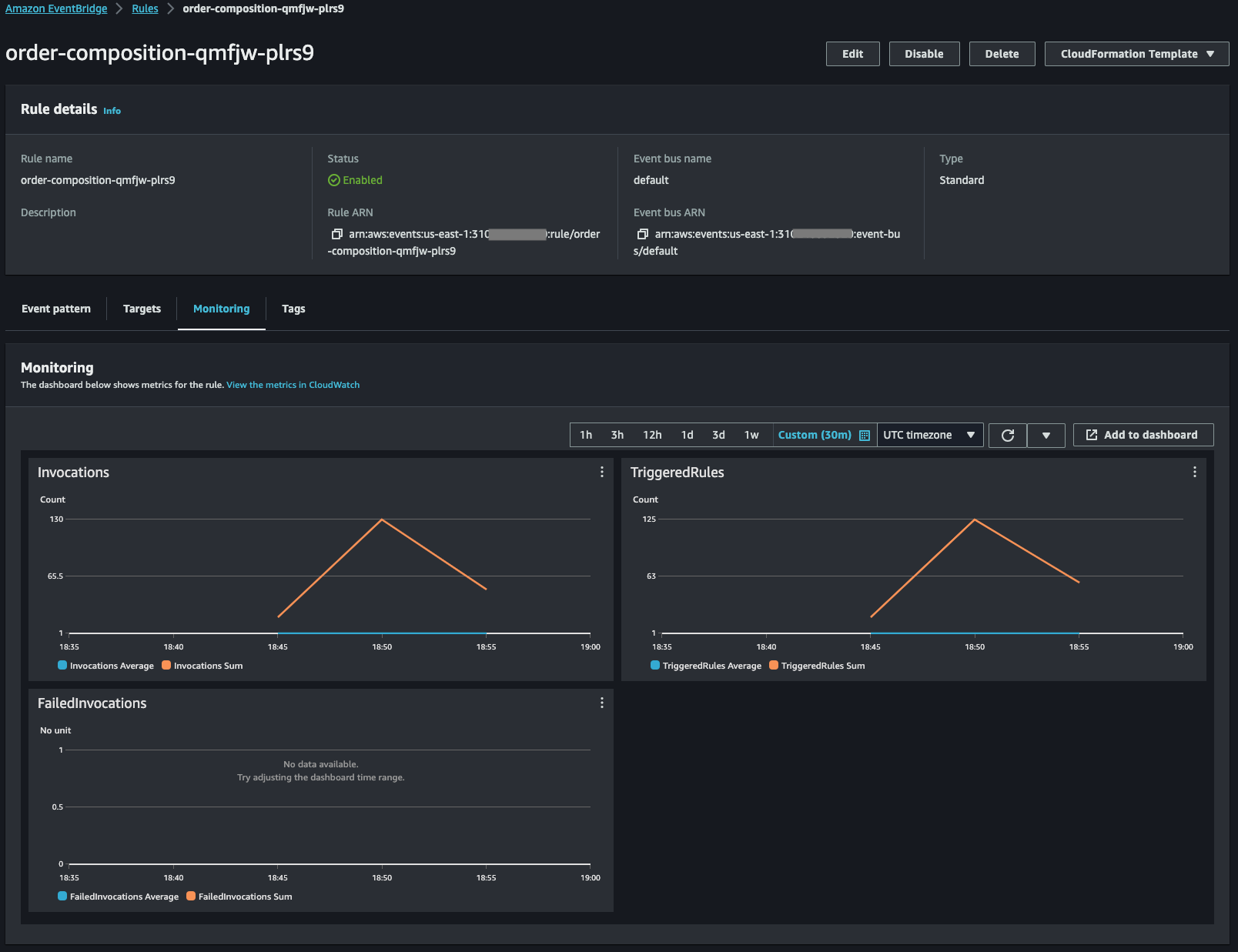 Event monitoring